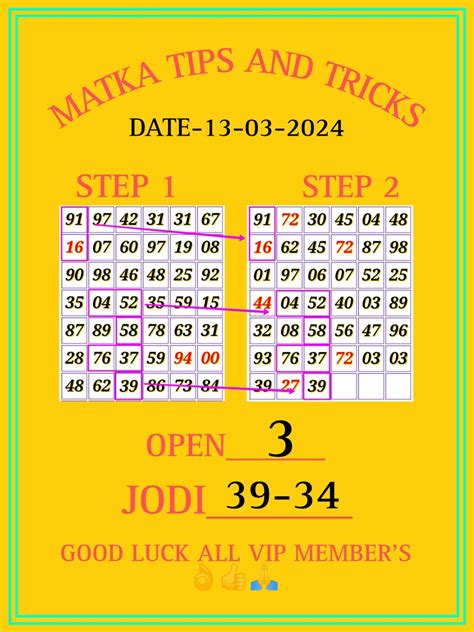 ttm satta matka|Kalyan Chart .